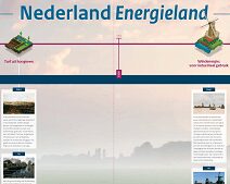 Energie in het landschap