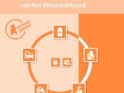 Klimaatakkoord: “Alle hens aan dek. De urgentie voor het klimaat is groot”