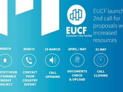 2e Call EUCF