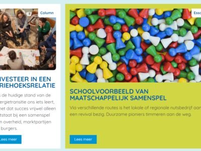 Online Magazine 4 – Klimaatverbond Nederland – Collectieve verduurzaming van woningen – Samenspel in de wijktransitie