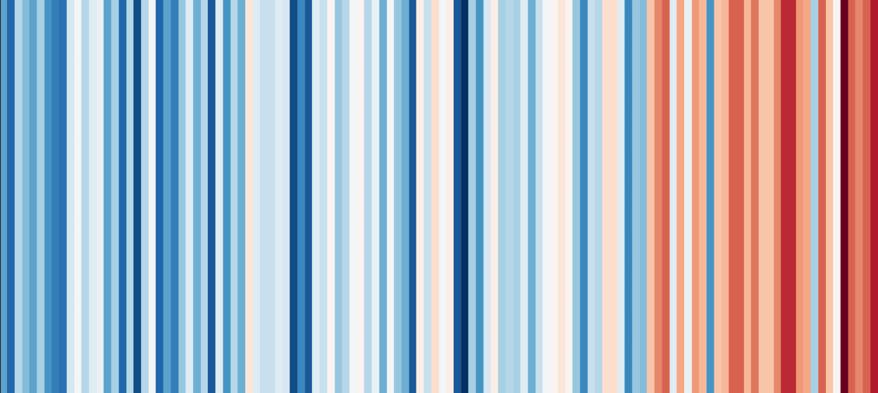 warmingstripes_debilt_1500x900